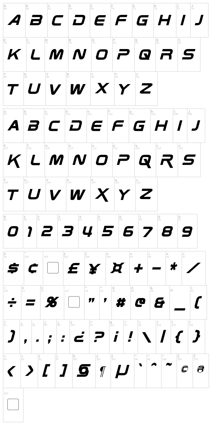 Zebulon font map